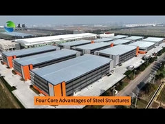 Cuatro ventajas fundamentales